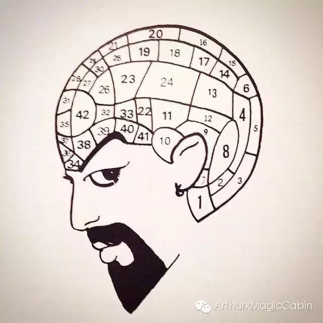 【灵幻文论 第四期 】魔术哲思：真与假